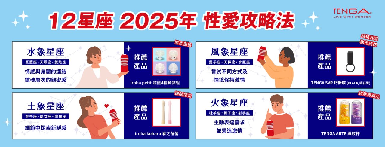 TENGA 2025年星座性愛攻略