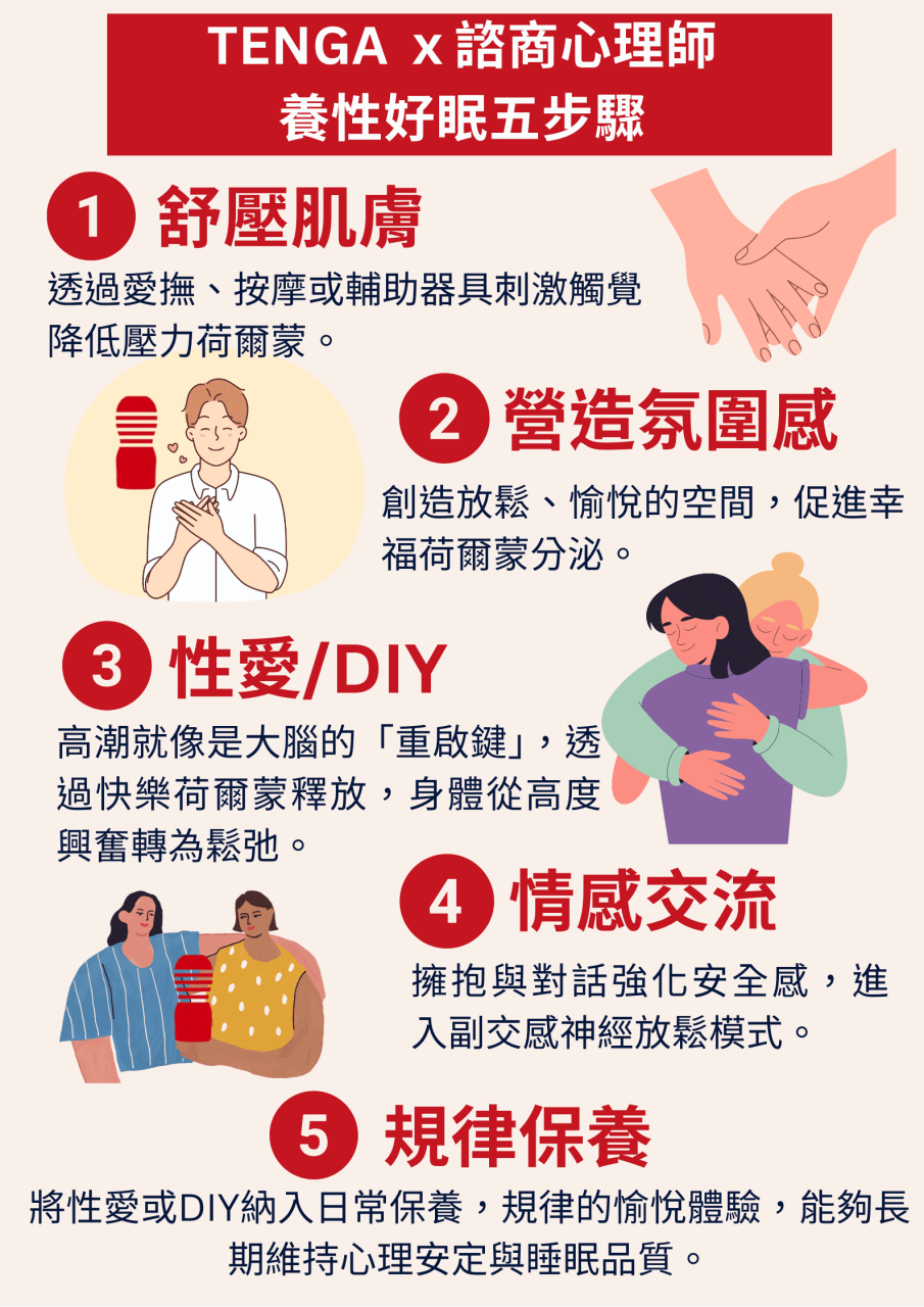 TENGA攜手心理師提出「養性好眠」五步驟